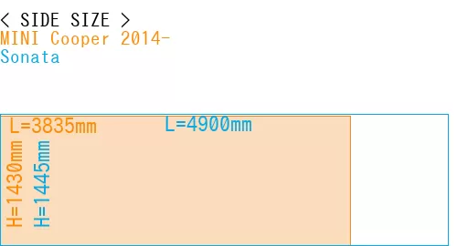 #MINI Cooper 2014- + Sonata